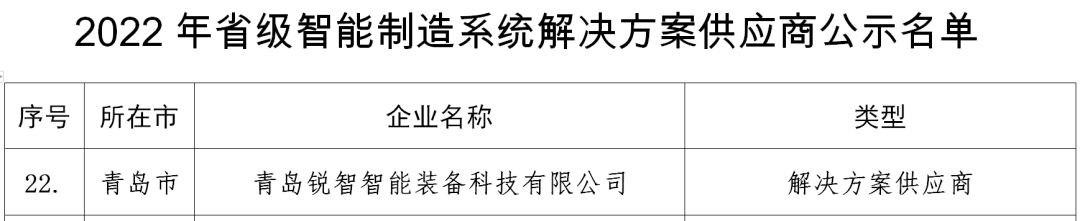 喜報！銳智智能入選2022年山東省省級智能制造系統(tǒng)解決方案供應商