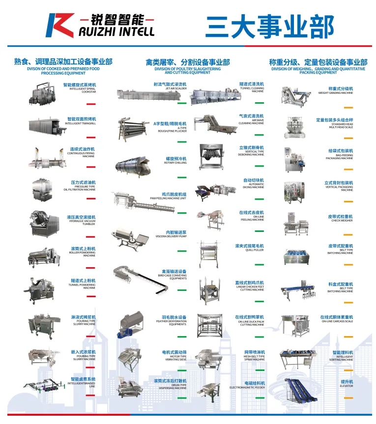 銳智股份邀您參加第二十三屆中國國際肉類工業(yè)展覽會